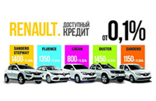 Новое кредитное предложение для RENAULT